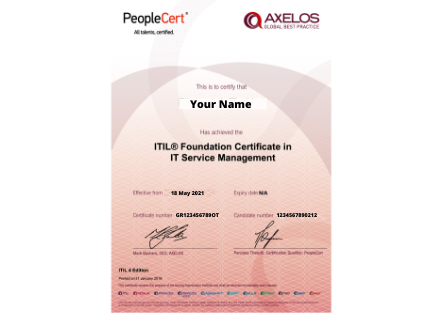 Itil4 Certificate 