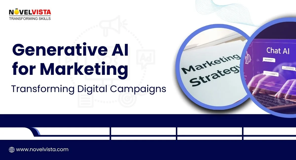 Generative AI for Marketing is Transforming Digital Campaigns | Novelvista