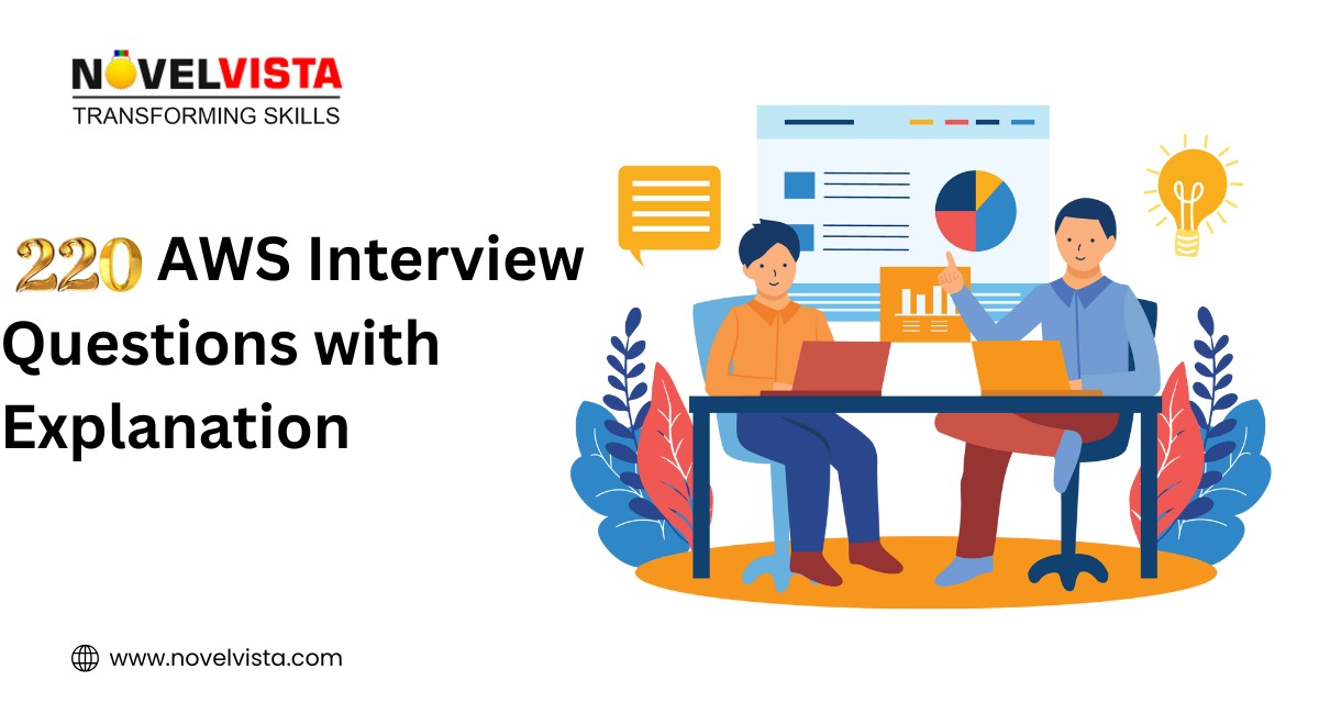 220 AWS Interview Questions with Explanation