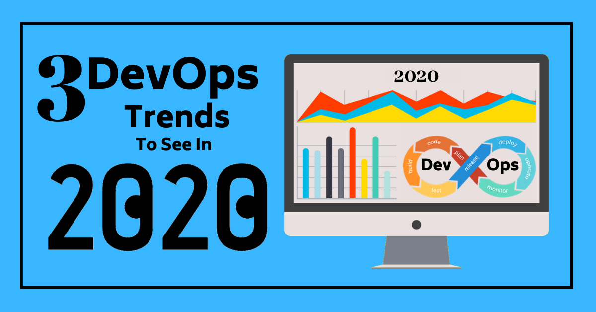 3 DevOps Trends 2020 in Action 