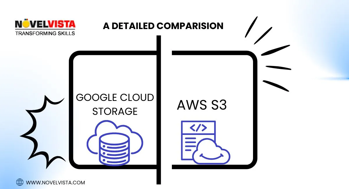 Google Cloud Storage vs AWS S3: A Detailed Comparision | Novelvista