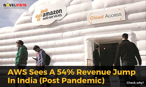 AWS Sees a 54% Revenue Jump In India (Post Pandemic)