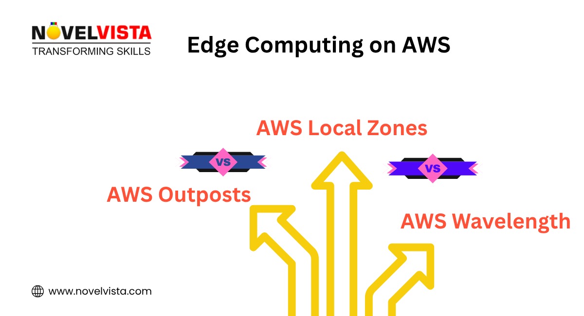 AWS Outposts vs. AWS Local Zones vs. AWS Wavelength: Edge Computing on AWS