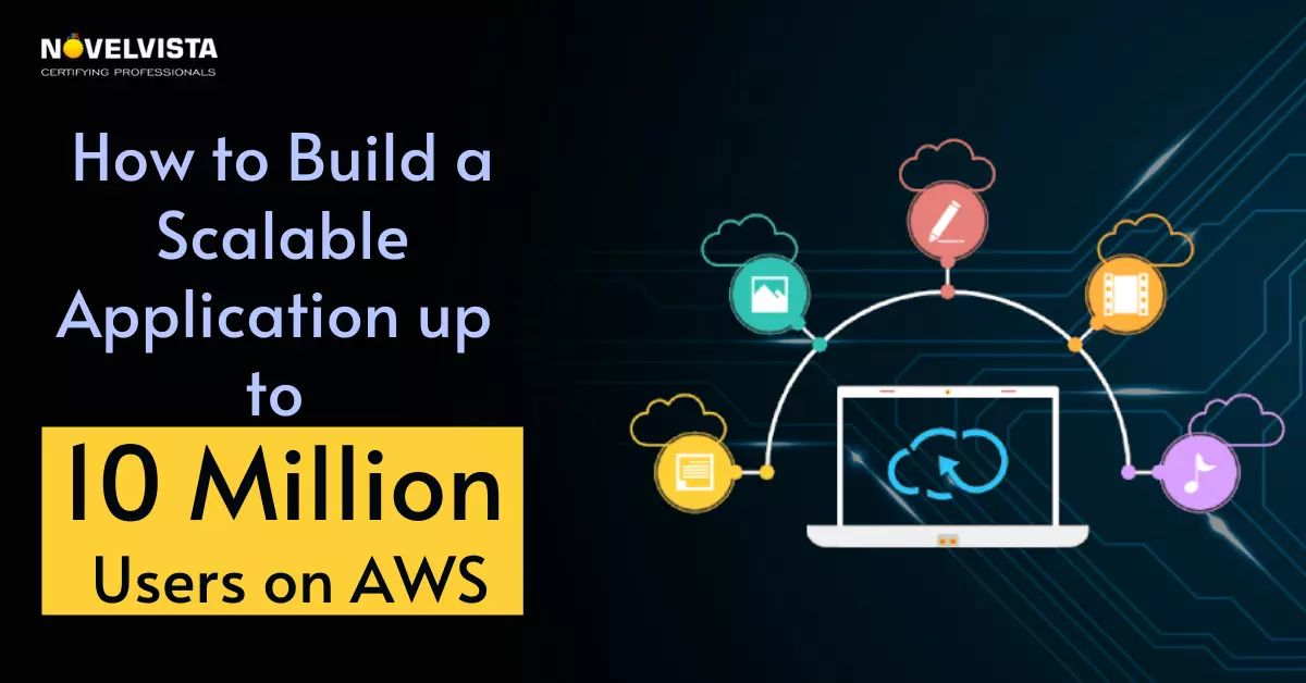 How to Build a Scalable Application up to 10 Million Users on AWS