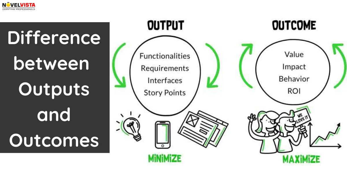Output vs Outcome: Why Knowing the Difference between output and outcome Matters | Novelvista