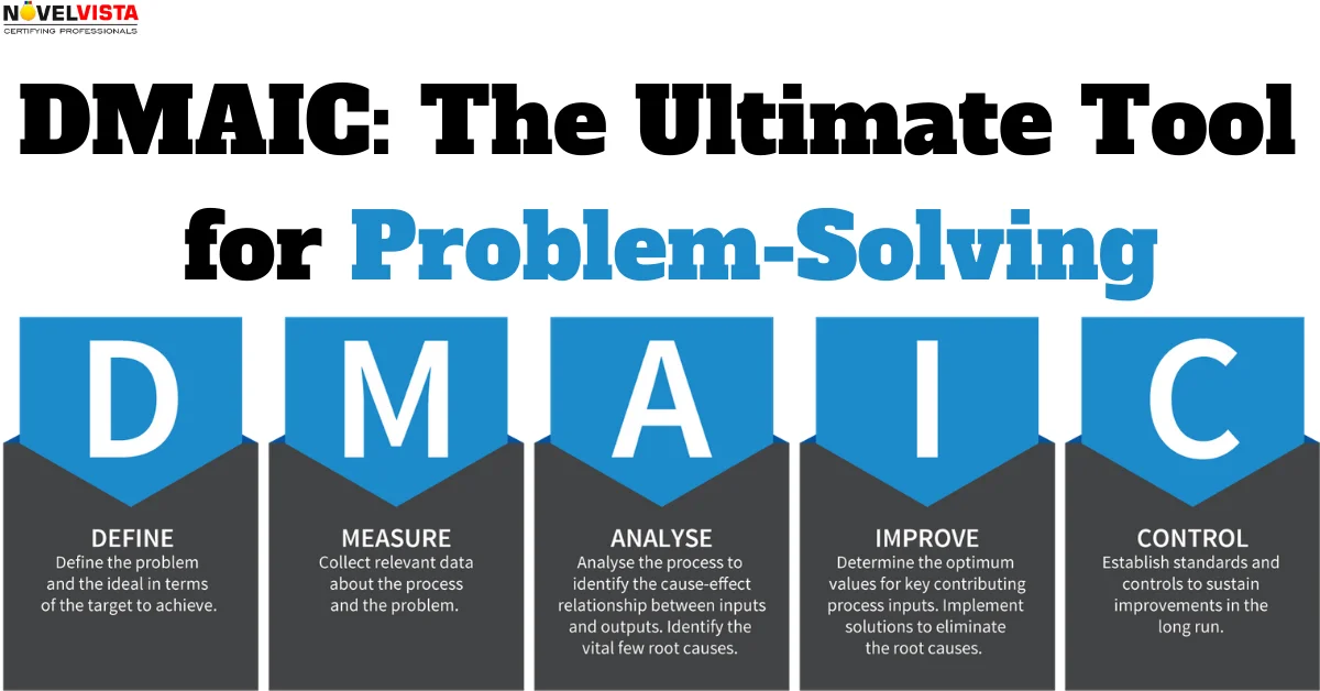 DMAIC: Effective 5 Data-Driven Problem Solving Process Explained