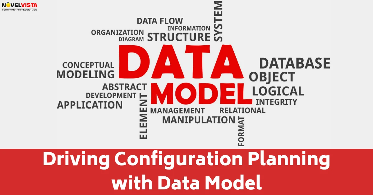 Driving Configuration Planning with Data Model