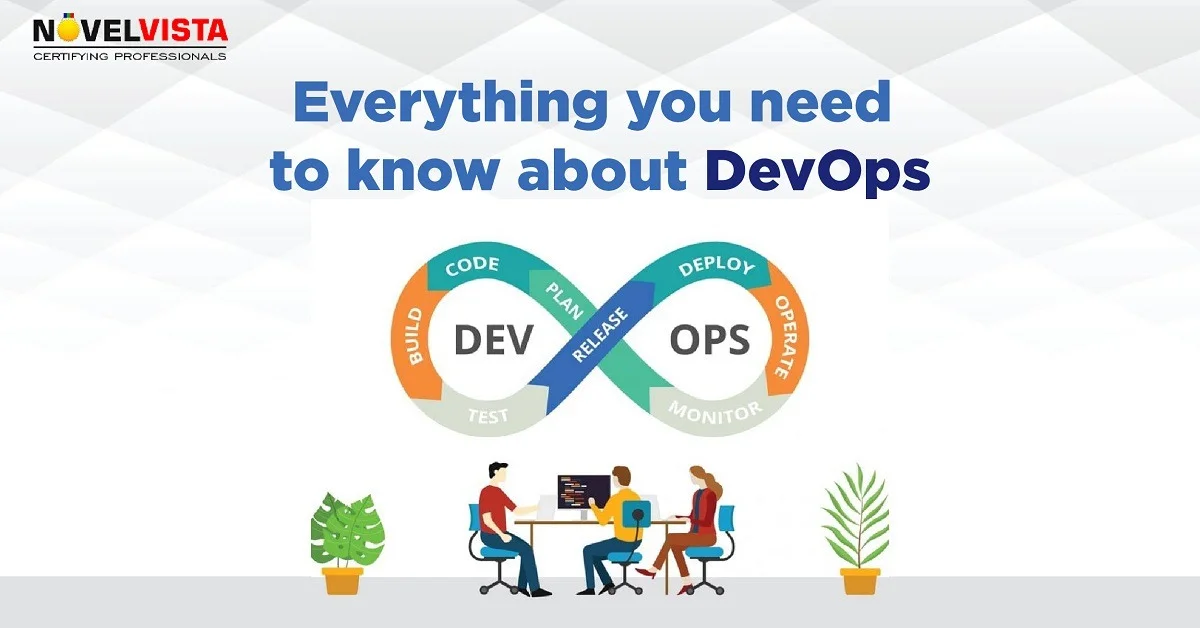 Everything you need to know about DevOps