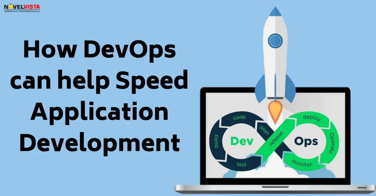 How DevOps can help Speed Application Development