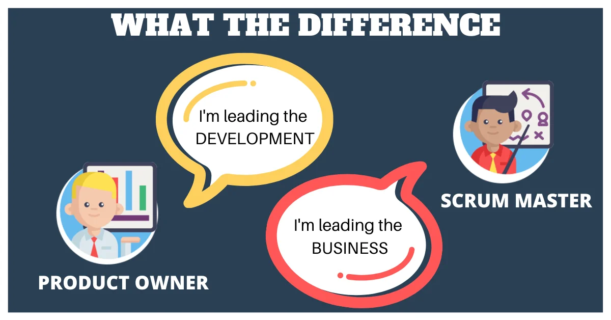 Scrum Product Owner vs. Scrum Master: Comparison of Roles & Responsibilities