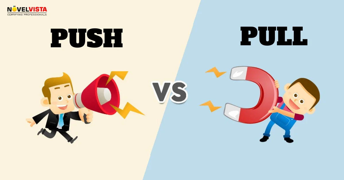 Data Flow Diagram Push Vs Pull Push Vs Pull System Key Cons