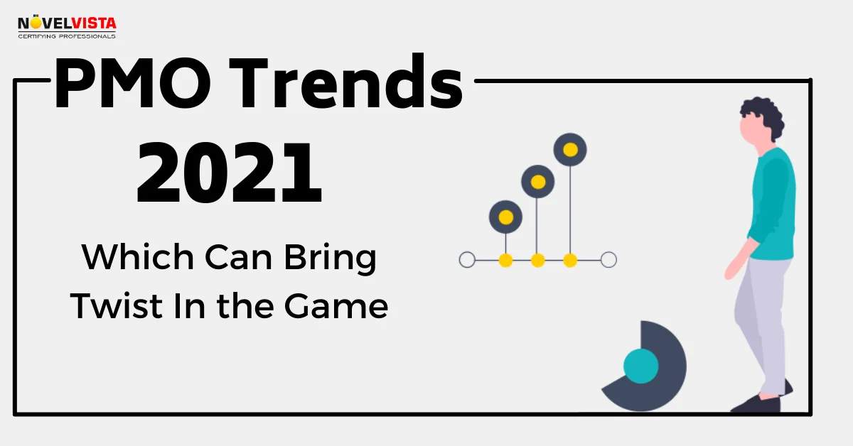 PMO Trends of 2021 Which Can Bring Twist In the Game