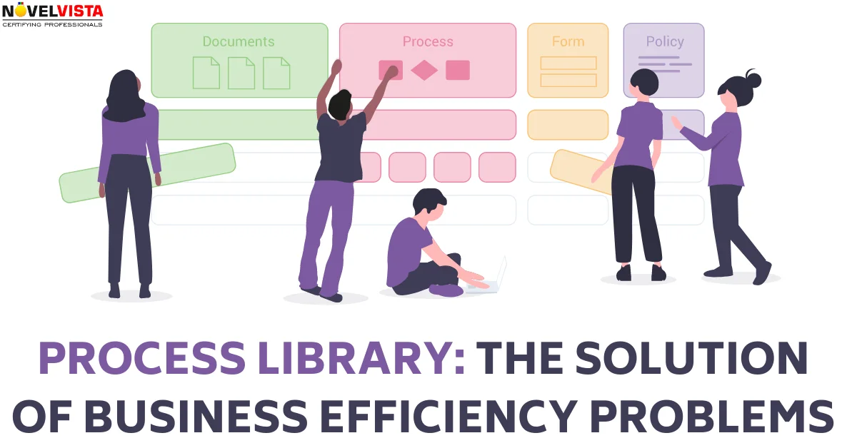Process Library: The Solution Of Business Efficiency Problems