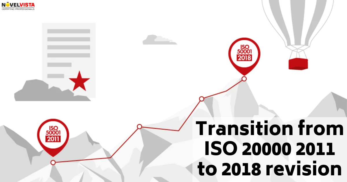 Transition from ISO 20000 2011 to 2018 revision