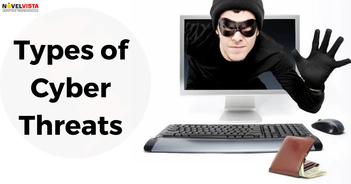 Cyber Threats Explained: Types and Protection