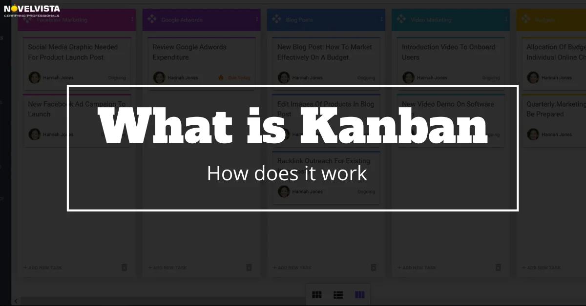 What is Kanban and how does it work