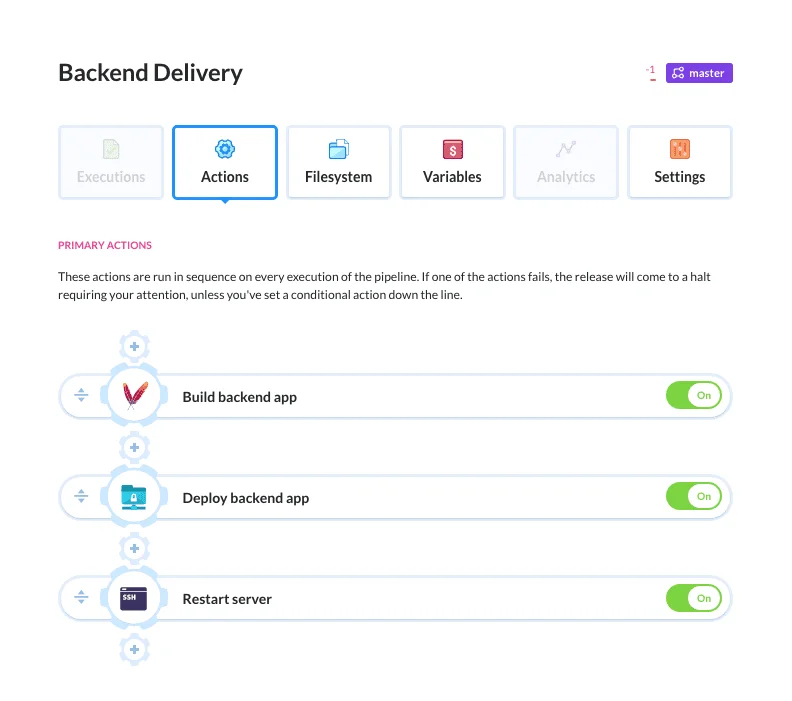 devops tools list buddy