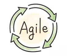 7 best Agile Methodologies