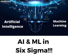 AI, ML & Future of Six Sigma