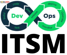 Fitting ITSM into a DevOps world