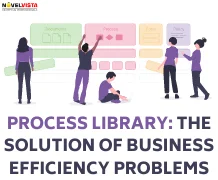 Process Library: The Solution Of Business Efficiency Problems