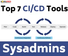 Top 7 CI/CD tools for sysadmins