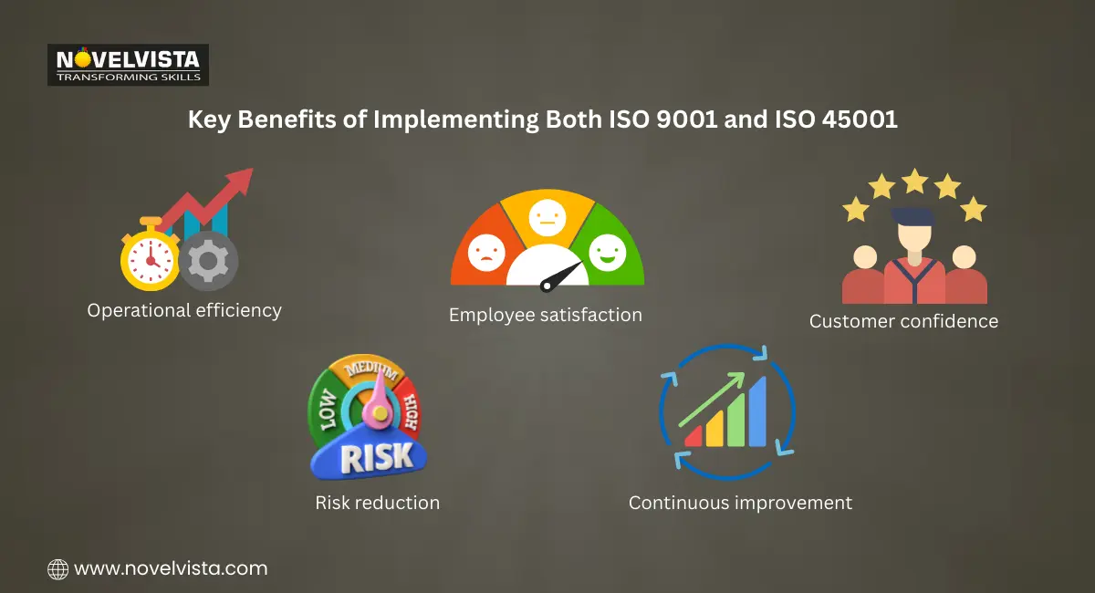 Key Benefits of Implementing Both Standards