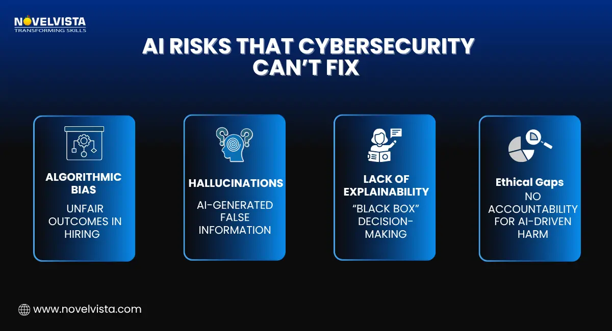 ai-governance-risk