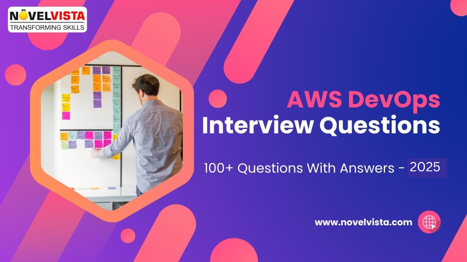 AWS DevOps Interview Questions | Top 100+ Questions 2024 | NovelVista Learning Solutions