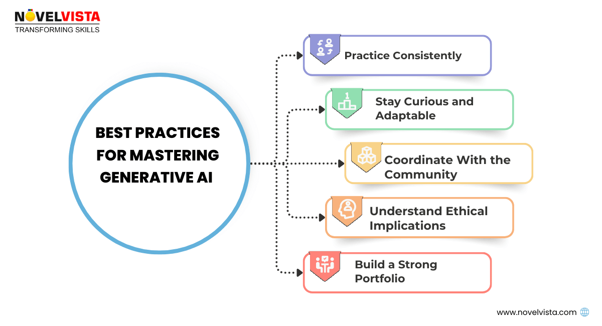 best practices for mastering generative