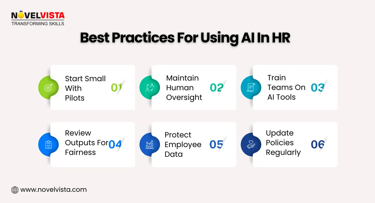 Best Practices for Using AI in HR