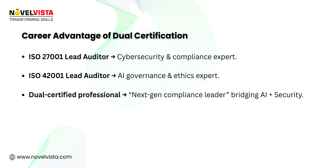 Career Advantage of Dual Certification