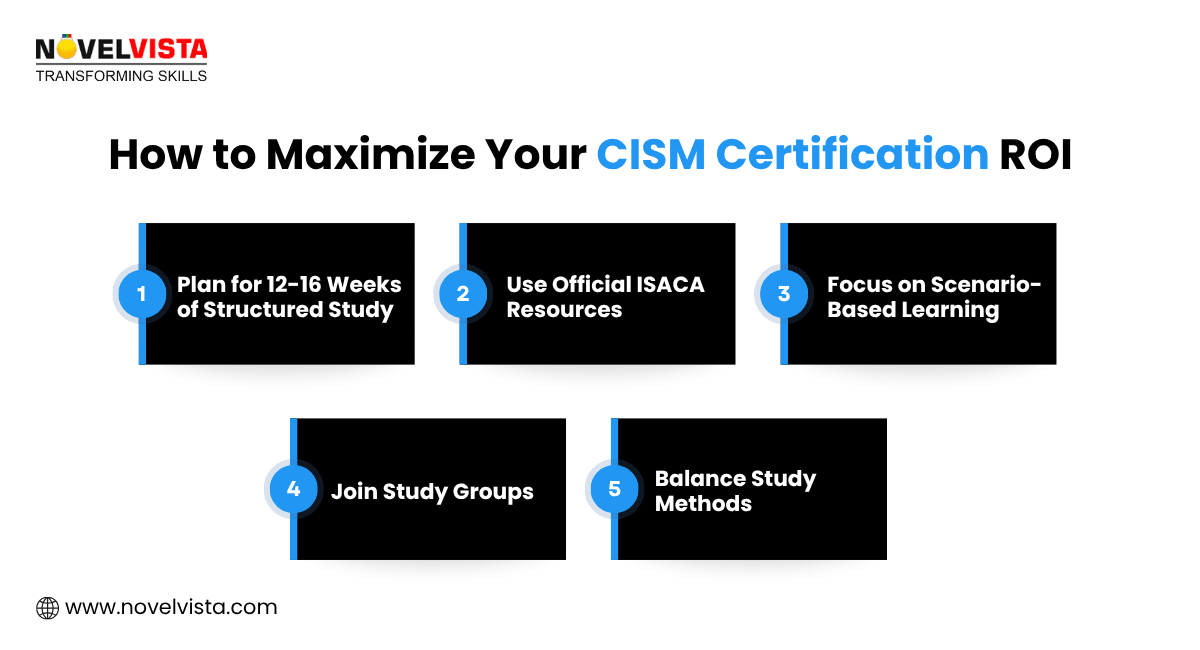 CISM Certification ROI