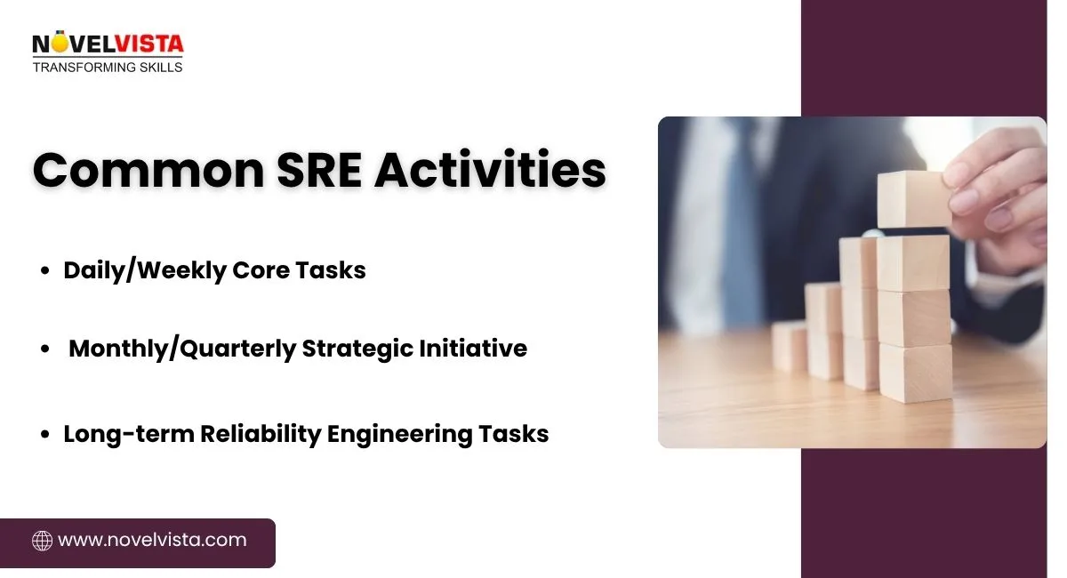 common-sre-activities
