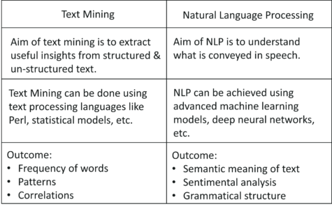 diff-between-parametric-non-parametric