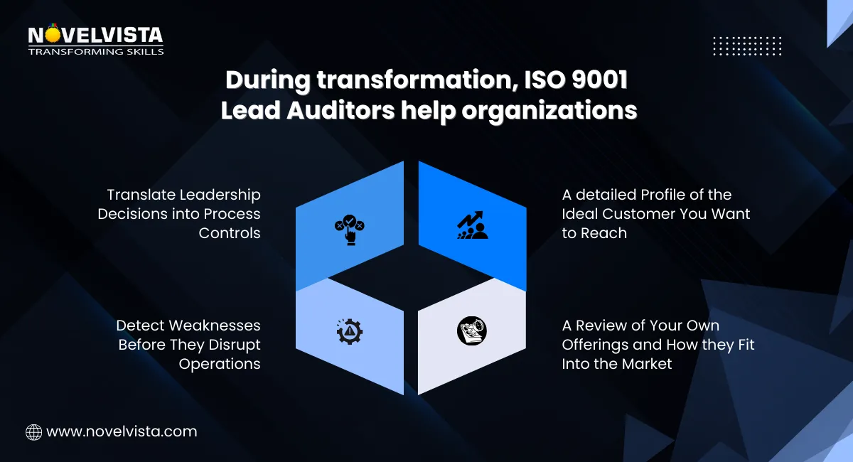 During transformation, ISO 9001 Lead Auditors help organizations: Translate leadership decisions into process controls Detect weaknesses before they disrupt operations Keep systems aligned as roles and workflows evolve
