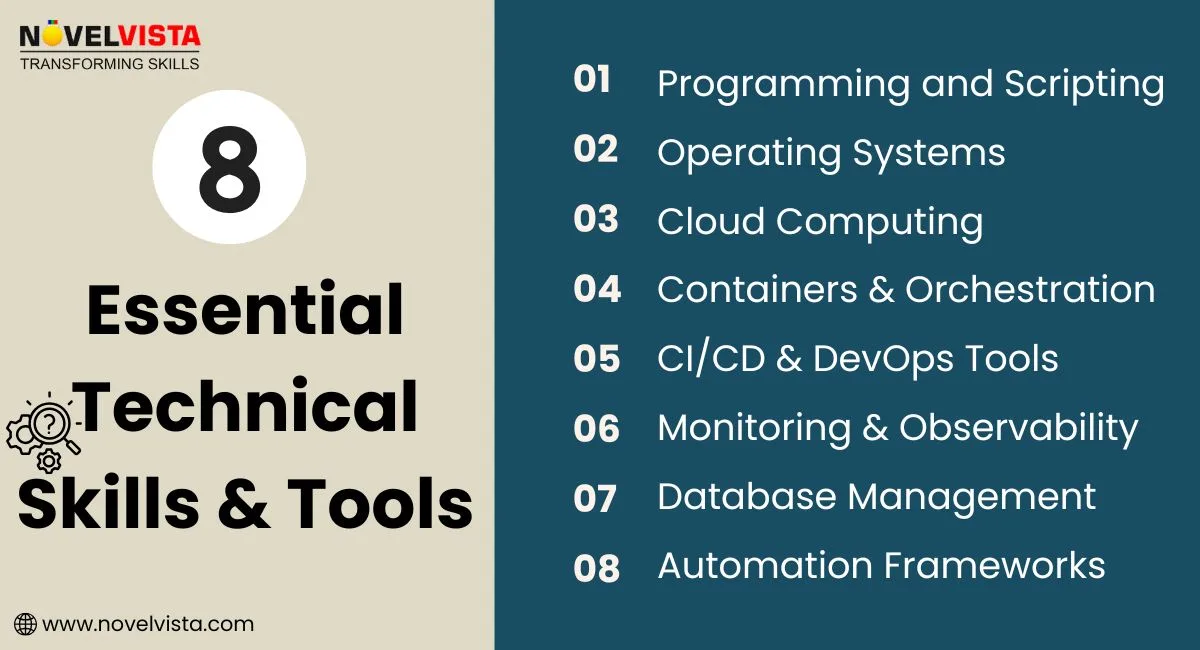 essential-technical-skills-sre
