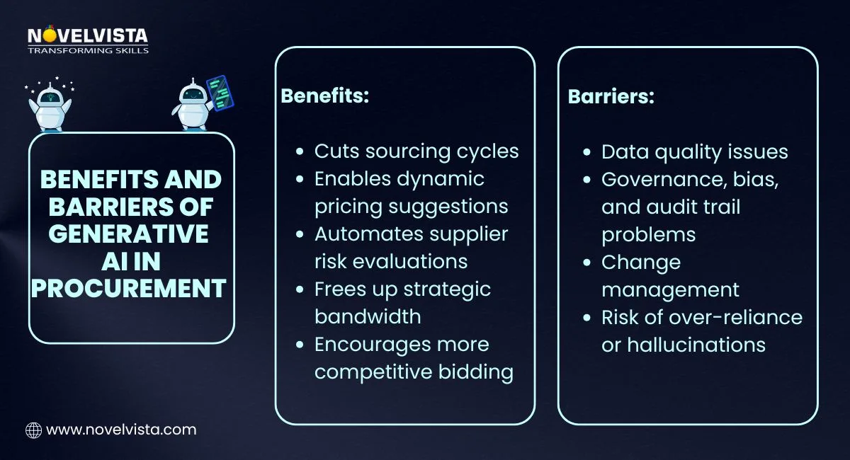 gen-ai-benefits-and-barriers