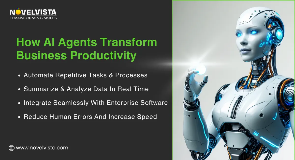 How AI Agents Transform  Business Productivity