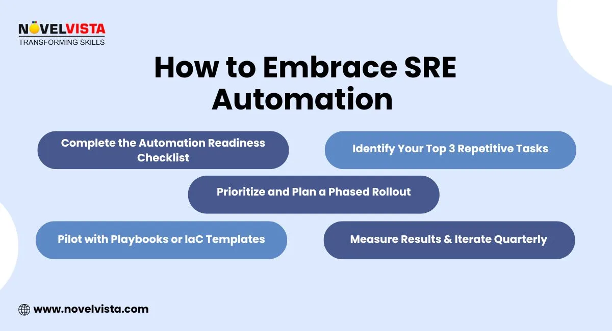how-to-embrace-sre
