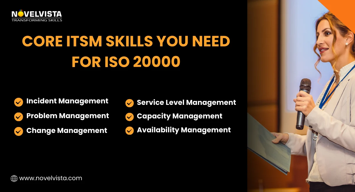 Core ITSM Skills You Need For ISO 20000