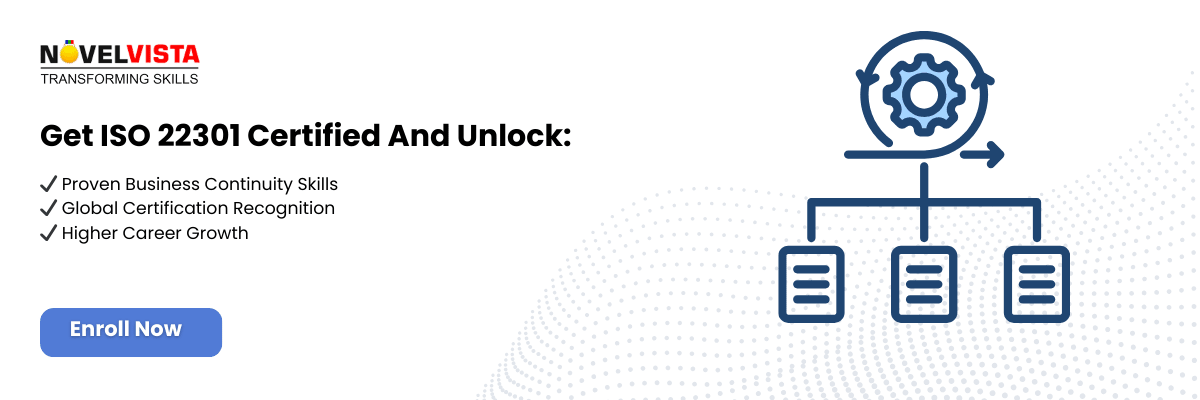 Get ISO 22301 Certified And Unlock