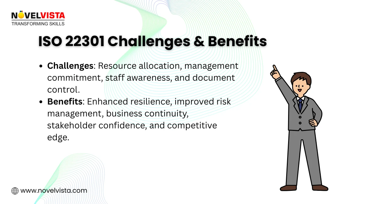 ISO 22301 Challenges & Benefits