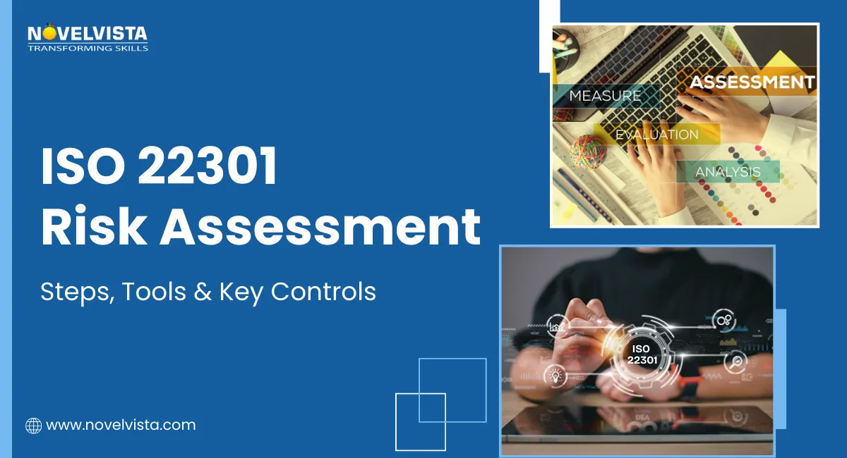 ISO 22301 Risk Assessment – Steps, Tools & Key Controls | Novelvista