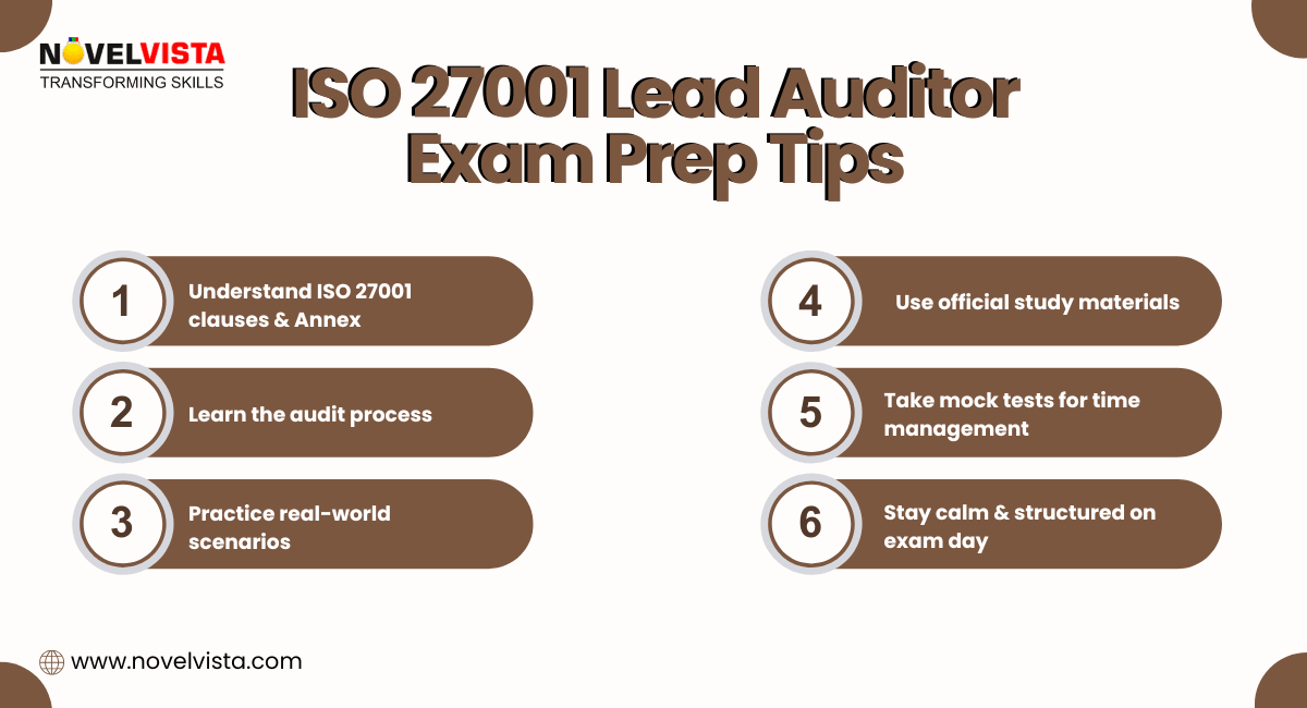 ISO 27001 Lead Auditor Exam Prep Tips