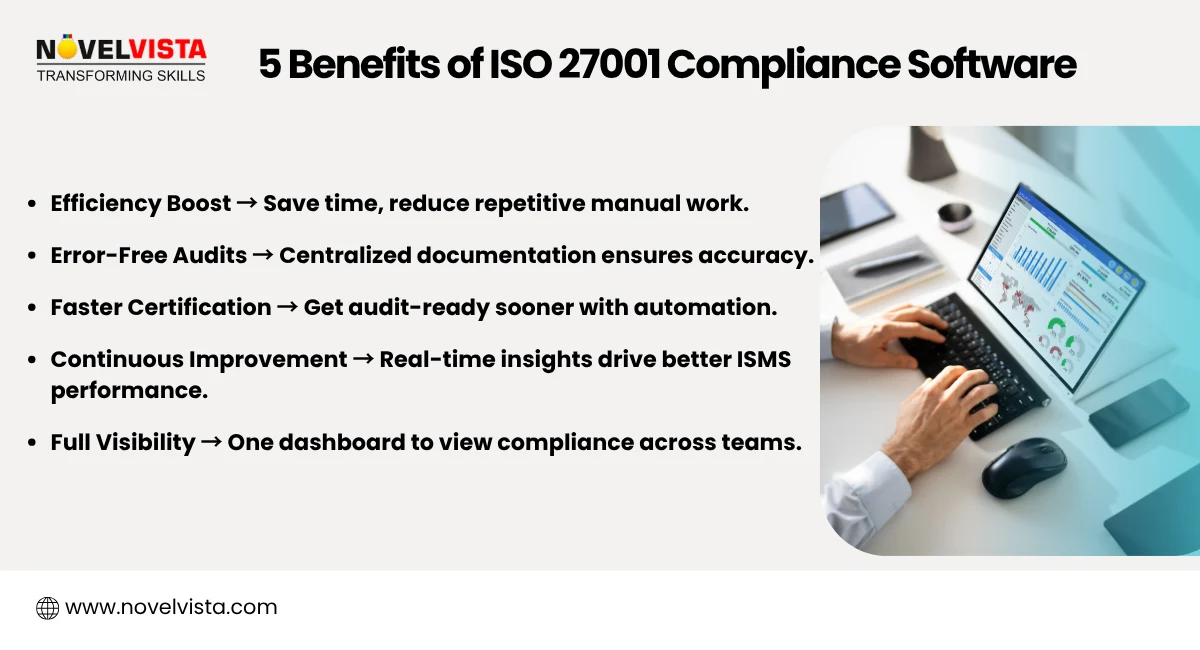 5 Benefits of ISO 27001 Compliance Software