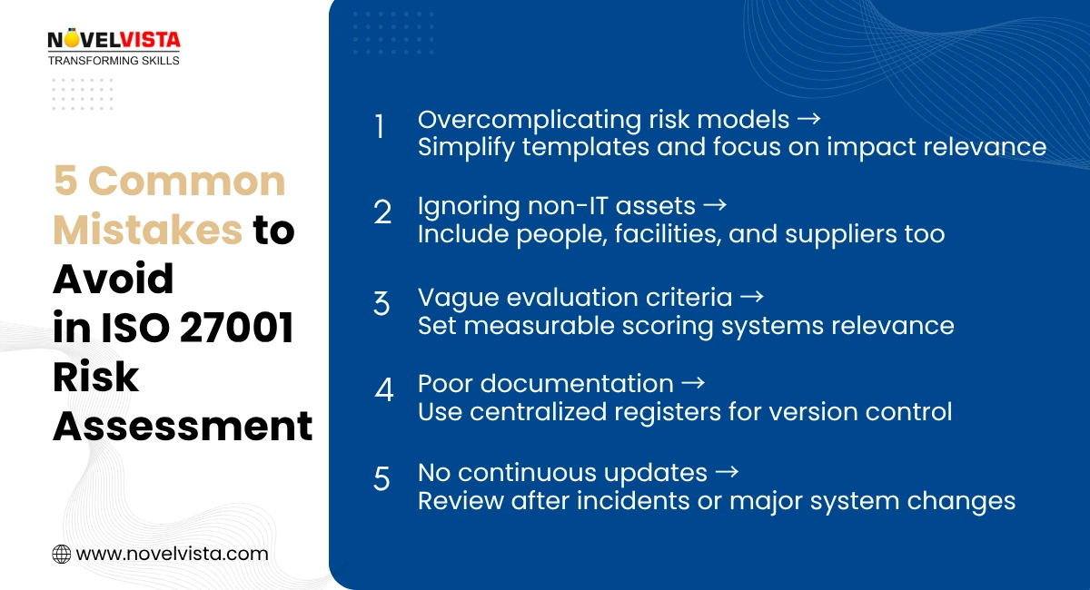 Common mistakes to avoid in ISO 27001 Risk Assessment
