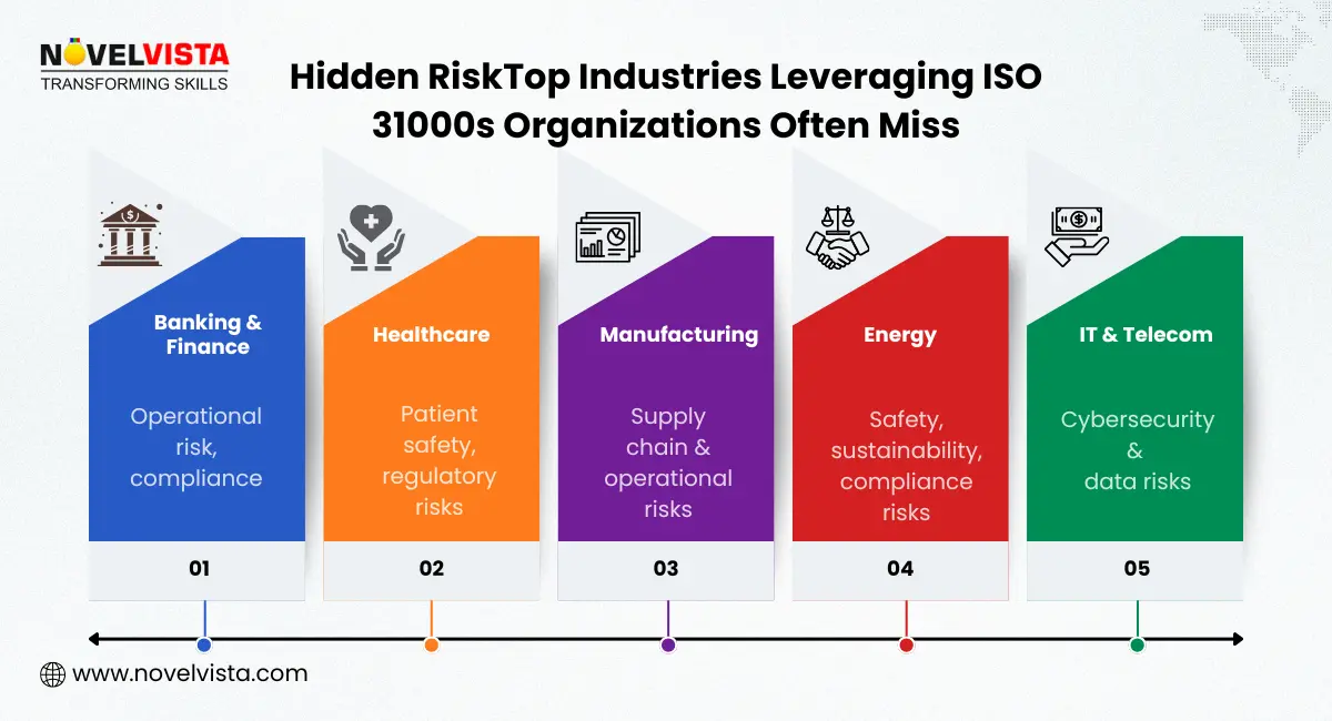 iso-31000-internal-image-2