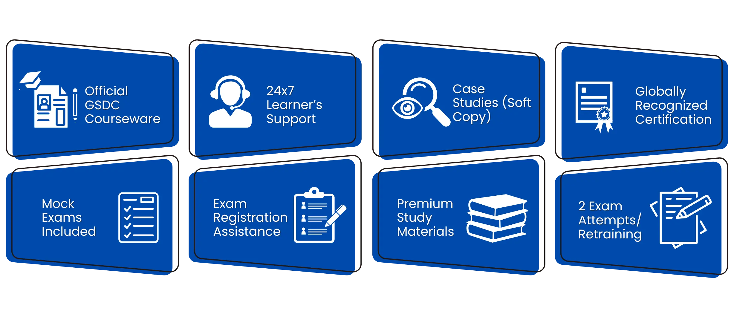 ISO 9001 Training