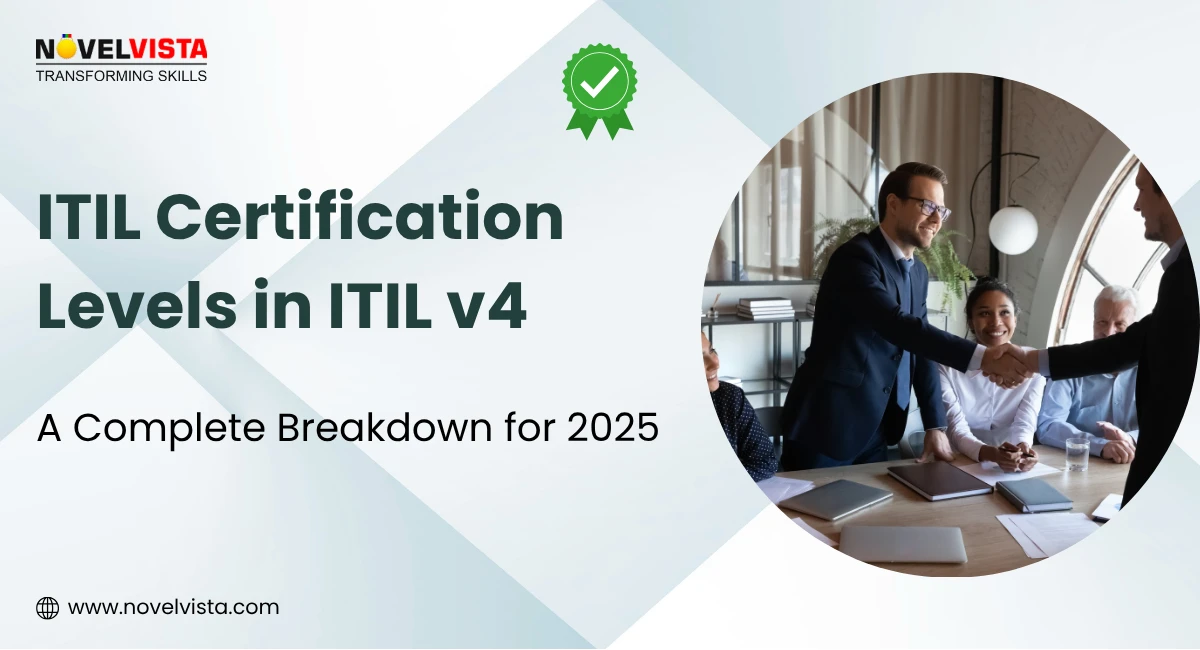 ITIL Certification Levels in ITIL 4 – A Complete Breakdown for 2025 | Novelvista